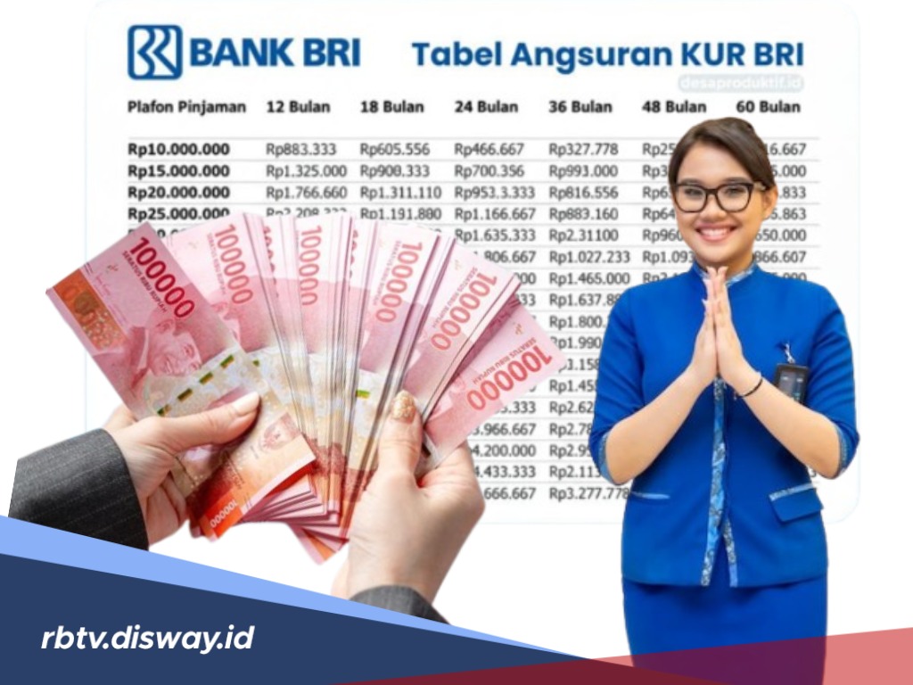 Pinjaman KUR BRI Rp 15 Juta, Berapa Biaya Potongan Pencairannya? Cek Infonya Berikut