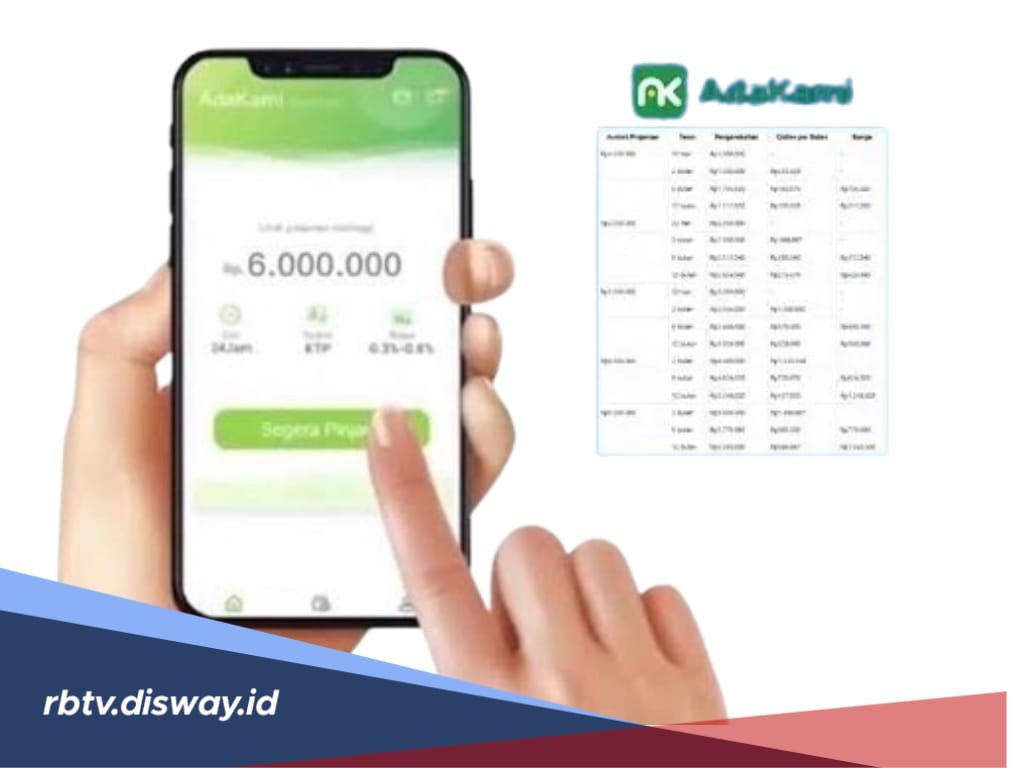 Cek Dulu Tabel Cicilan Pinjaman AdaKami, Bisa Bayar Harian dan Bulanan