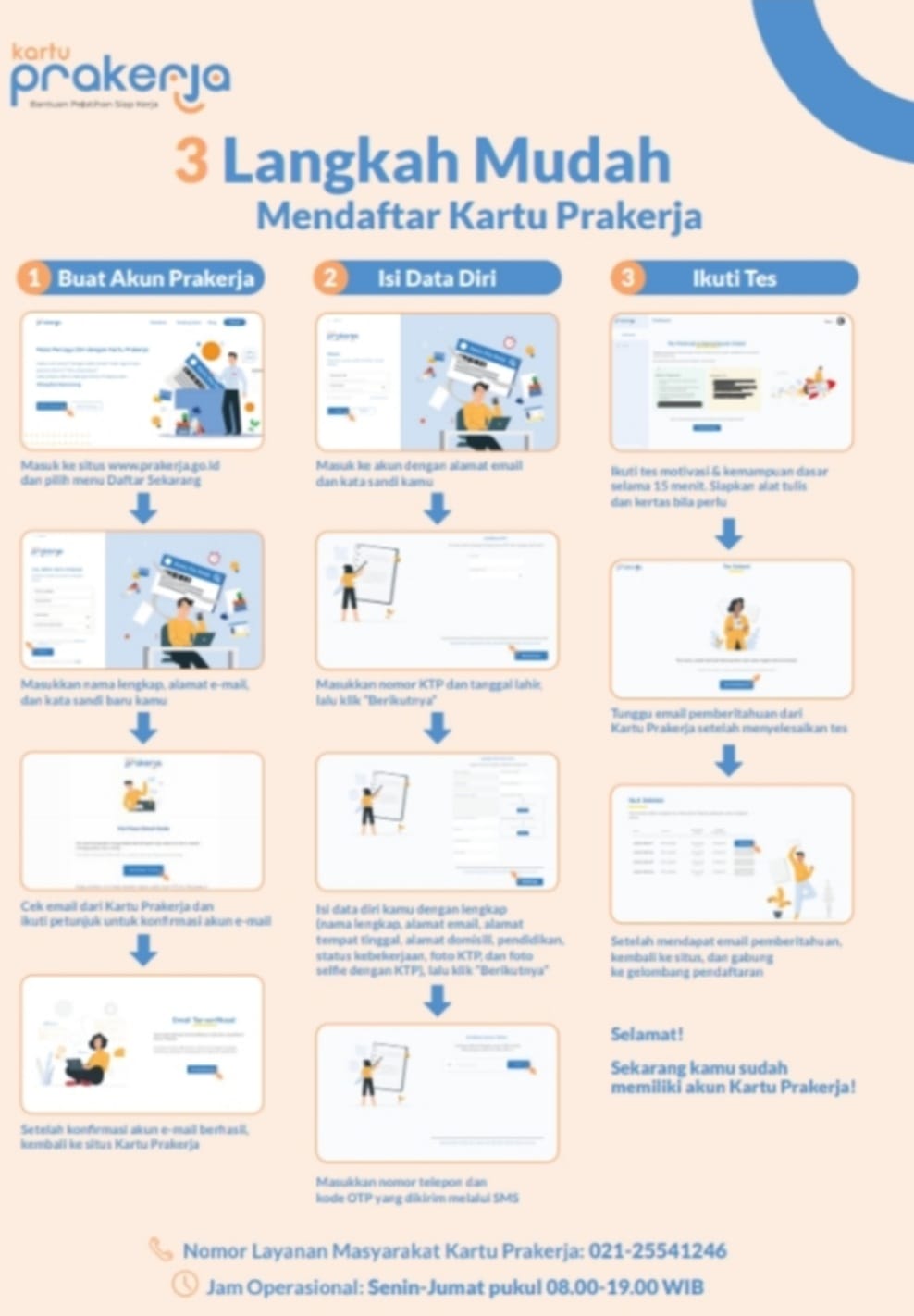 Kartu Prakerja 2023 untuk 1 Juta Orang, Ini Besaran Insentifnya