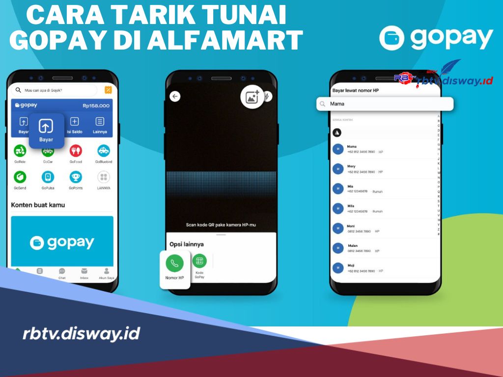 Cara Tarik Tunai GoPay di Alfamart, Segini Saldo Minimal Penarikan