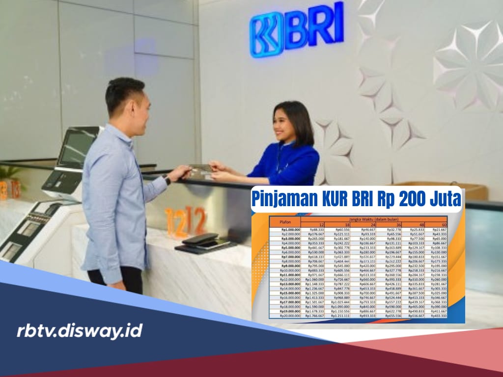 Pinjaman BRI September 2024 Rp 200 Juta, Tabel Angsuran Selama 5 Tahun, Syarat dan Cara Pengajuan