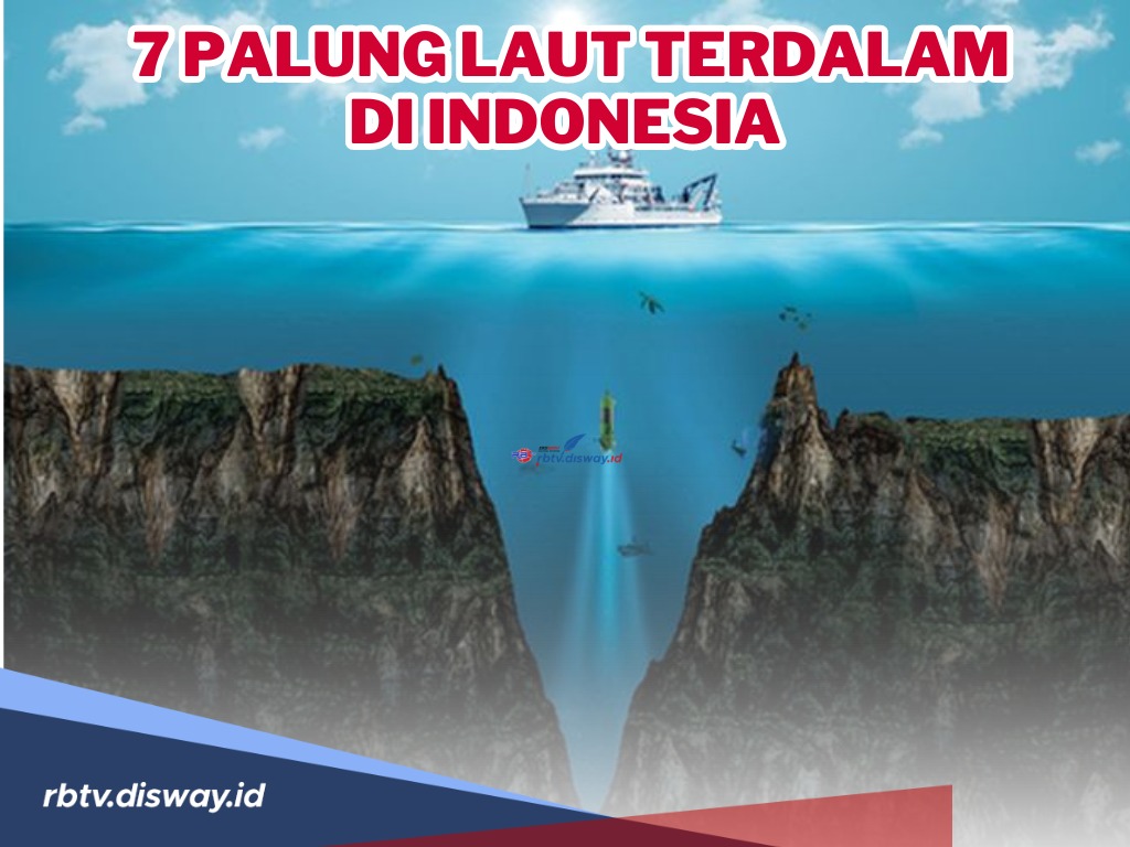 Indonesia Punya 7 Palung Laut Terdalam, Salah Satu yang Paling Dalam hingga Mencapai 7.450 Meter!