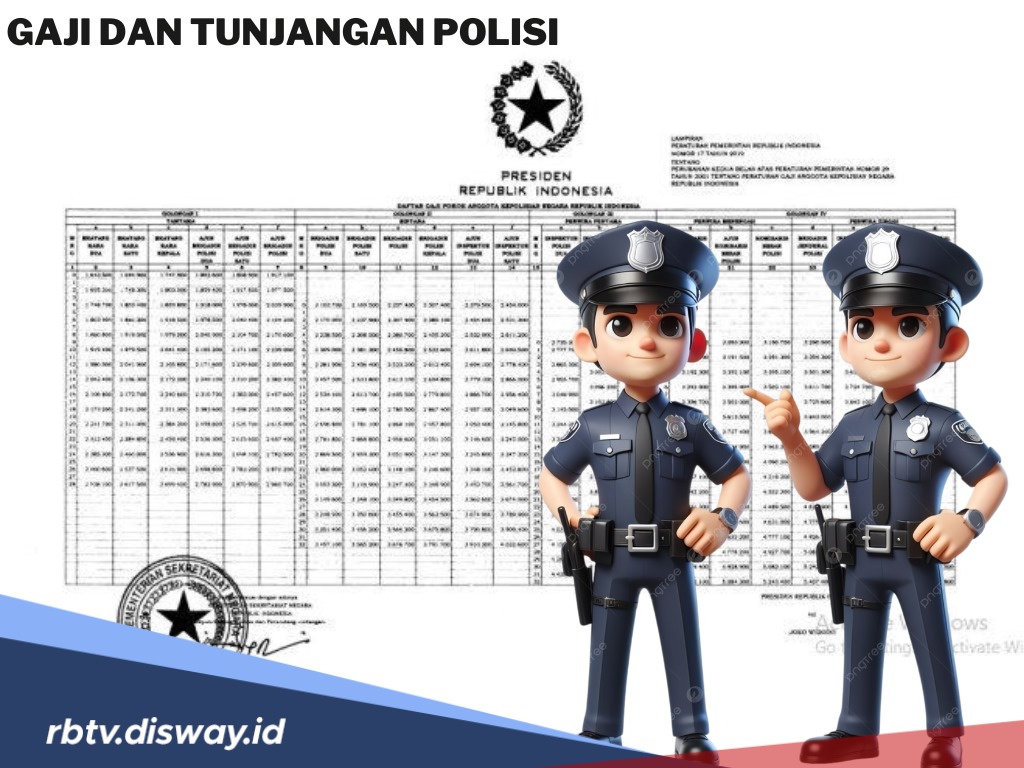 Rincian Gaji dan Tunjangan yang Diterima Polisi Berdasarkan Pangkat dan Golongan, Ada Kenaikan? 