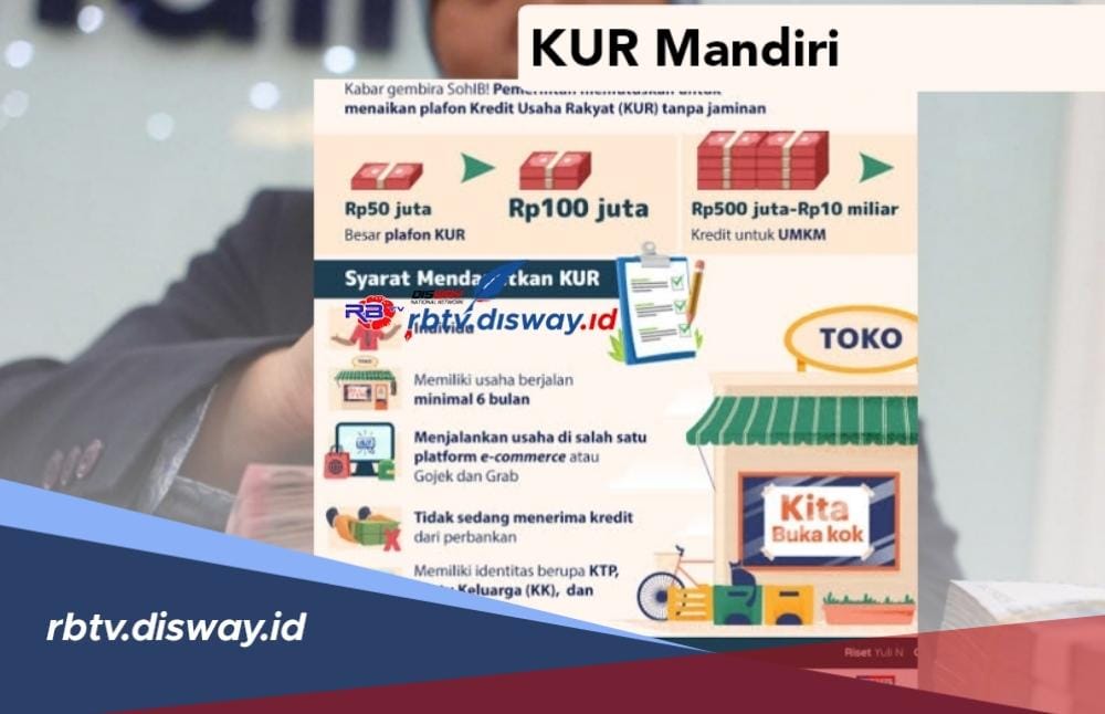 KUR Mandiri 2024 Tanpa Jaminan, Pinjaman Rp 50 Juta Segini Angsurannya, Ini Syarat dan Cara Pinjamnya