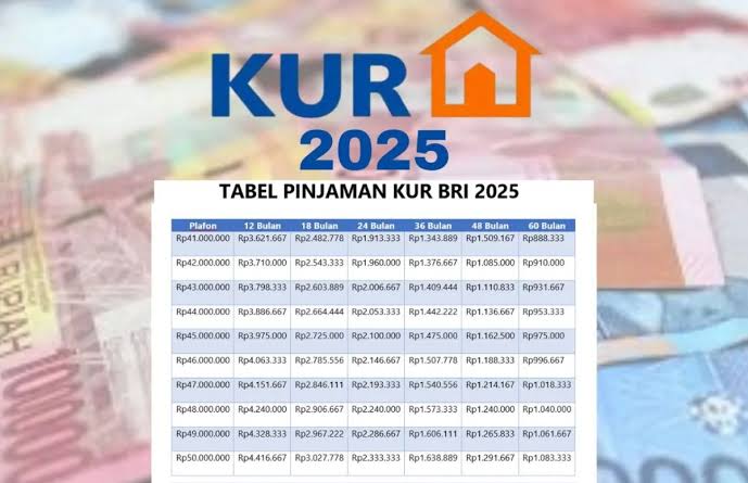 Pinjaman KUR BRI Rp 100 Juta Kembangkan Usaha Bengkel, Berikut Simulasi Tabel Angsuran per Bulan