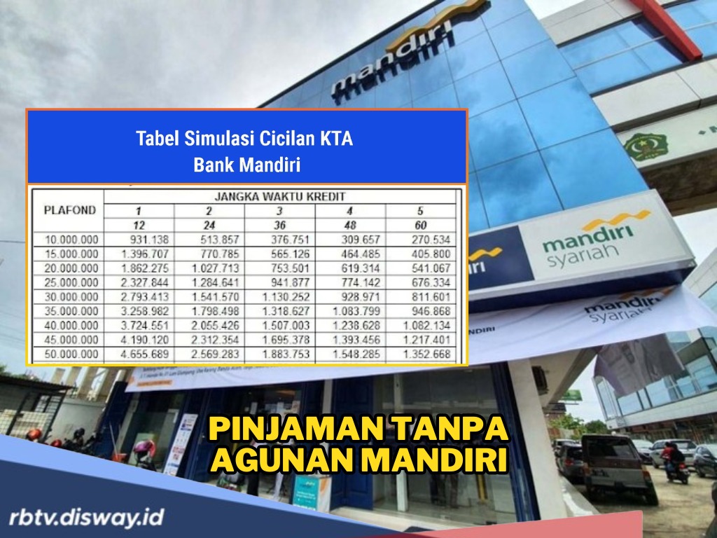 Butuh Uang Cepat Tapi Gak Mau Ribet? KTA Mandiri 2025 Solusinya, Cair Sampai Rp 200 Juta