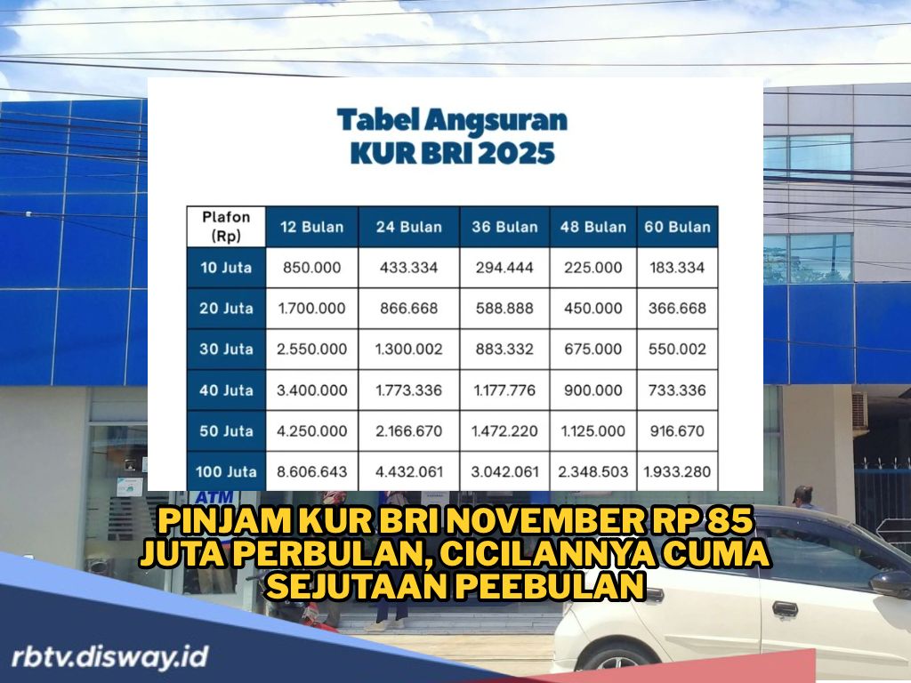 UMKM Wajib Cek Tabel Angsuran Pinjaman Rp85 Juta di KUR BRI November 2025, Tanpa Agunan
