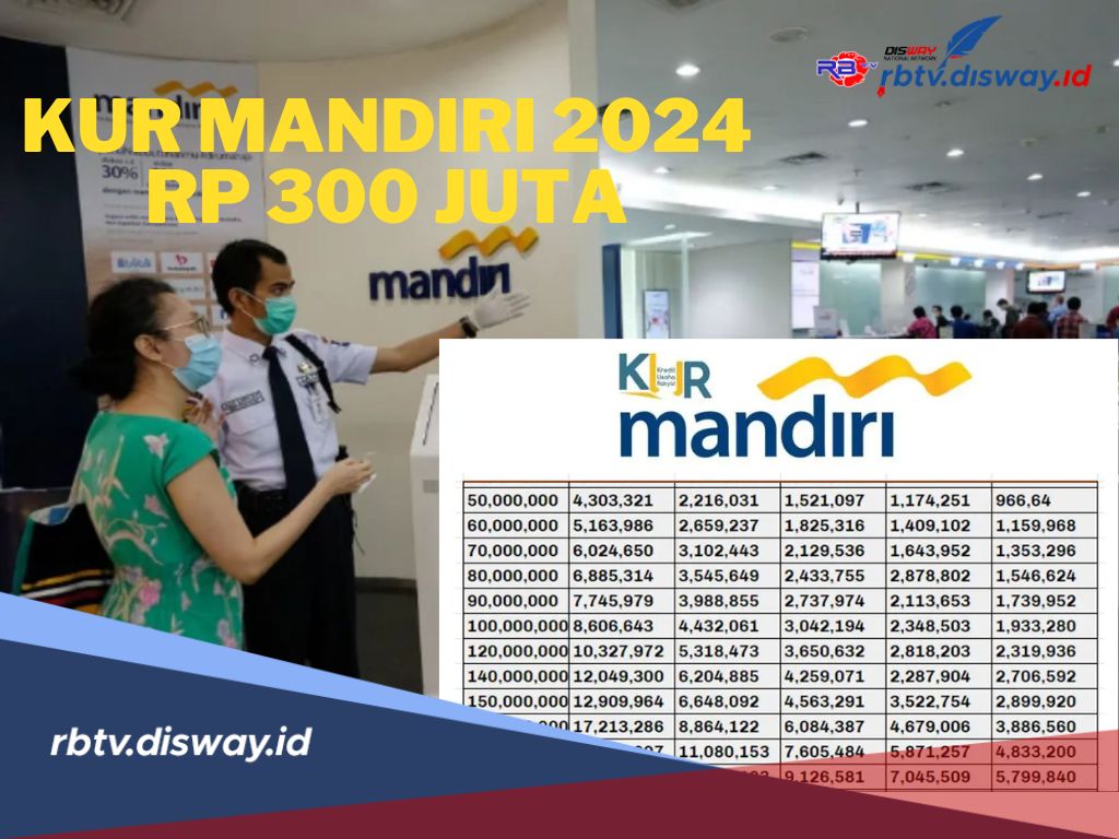 KUR Mandiri 2024 Rp 300 Juta Cicilan Rp 5 Juta Per bulan, Cek Berapa Lama Tenornya Disini