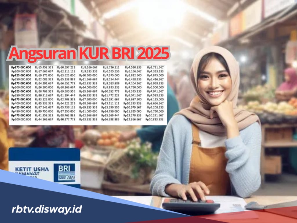 Angsuran KUR BRI 2025 Rp 175 Juta, Cek Suku Bunga dan Cara Pengajuannya