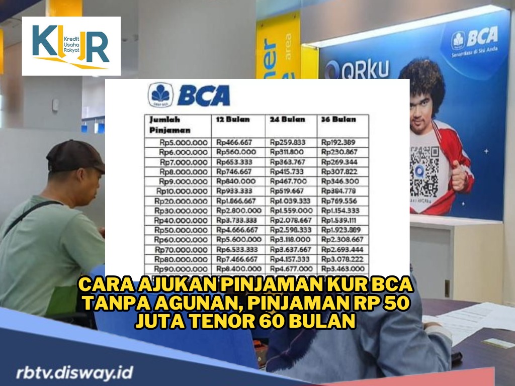 Info Terbaru, Begini Cara Ajukan Pinjaman KUR BCA Tanpa Agunan, Tenor Panjang 