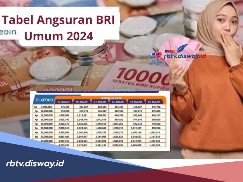 Tabel Angsuran BRI Umum 2024, Pinjaman Rp 50 -100 Juta, Berikut Syarat dan Cara Pengajuan