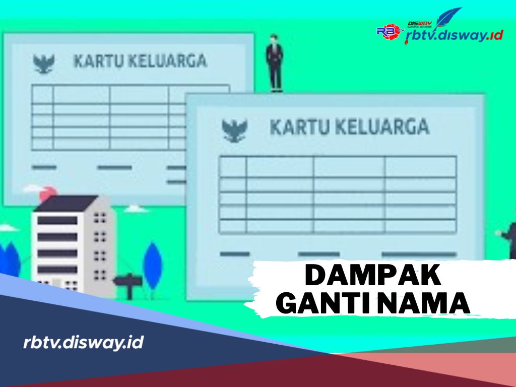 Penting Dipahami, Ini Pengaruh Mengganti Nama, Bisa Berimbas Pada Ijazah Sekolah