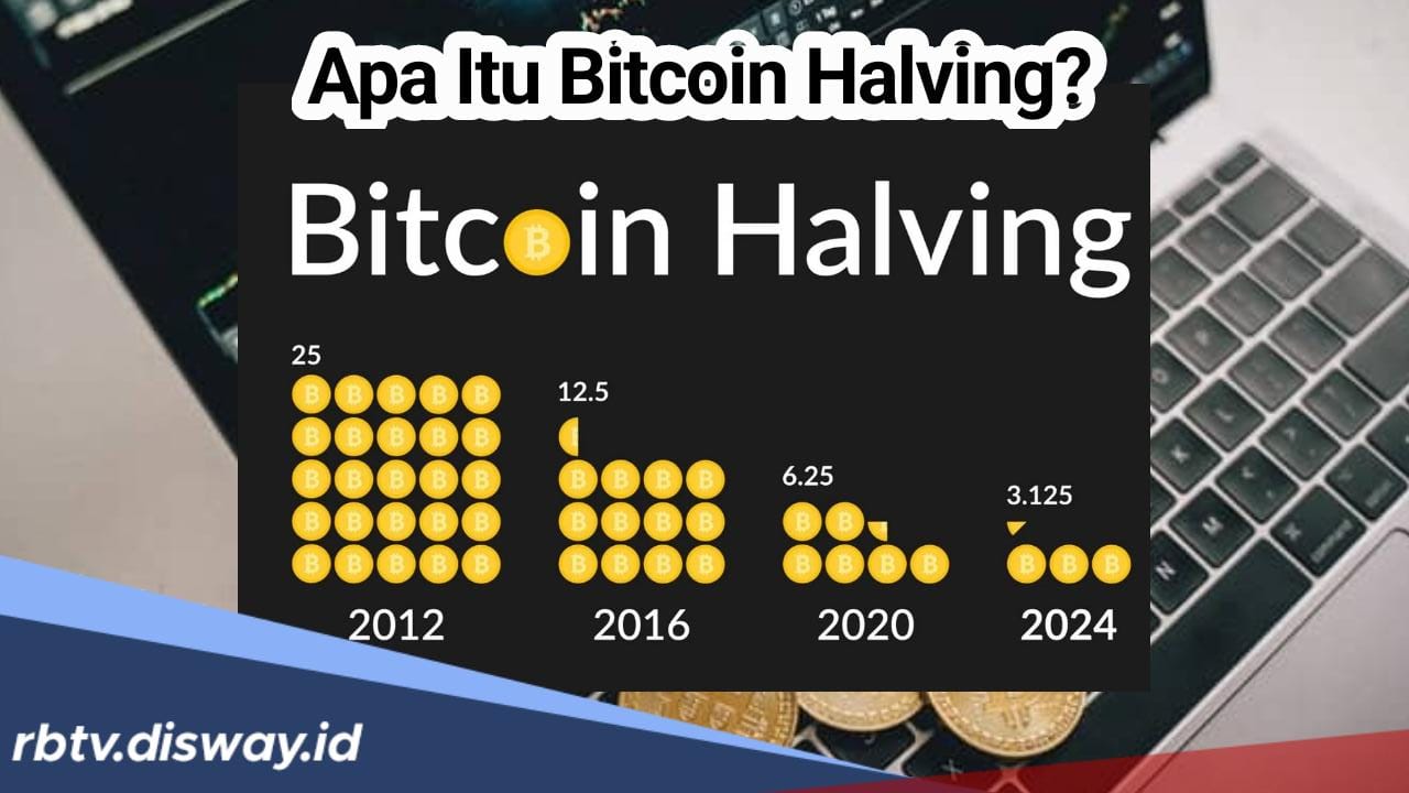 Mari Mengenal, Apa Itu Bitcoin Halving Dan Cara Kerjanya