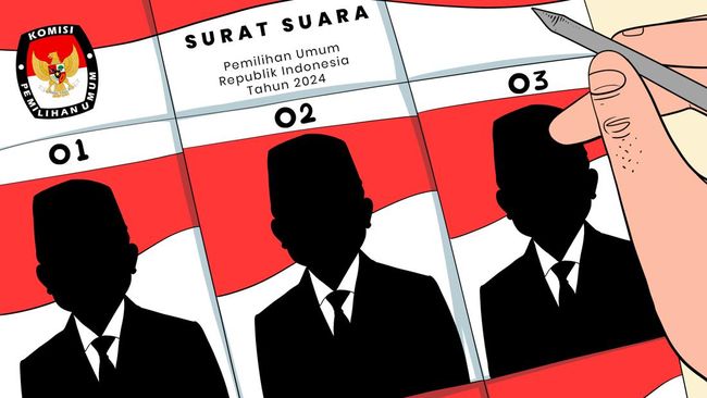 KPU Kepahiang Usulkan 114.541 Lembar Surat Suara untuk Pemilihan Bupati dan Wakil Bupati Kepahiang 2024