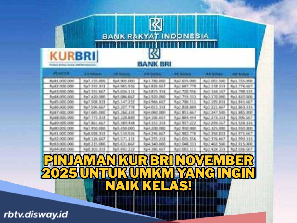 Penawaran KUR BRI November 2025, Syarat Pengajuan Cek di Sini