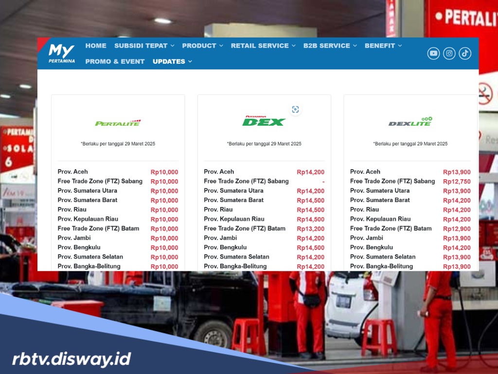 Usai Lebaran, Ini Harga BBM Pertamina di Seluruh SPBU Indonesia Per 8 April 2025