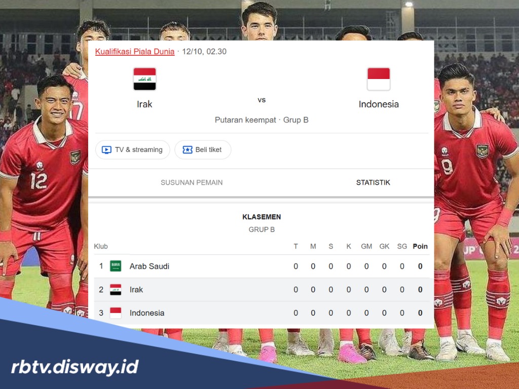 9 Kali Gagal Lawan Irak, Akankah Timas Indonesia Rebut Tiket Piala Dunia 2026?