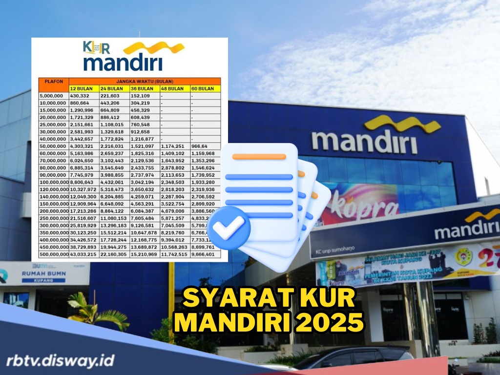 Modal Usaha dengan Bunga Rendah, Ini Syarat dan Jenis KUR Mandiri 2025 yang Bisa Kamu Ajukan