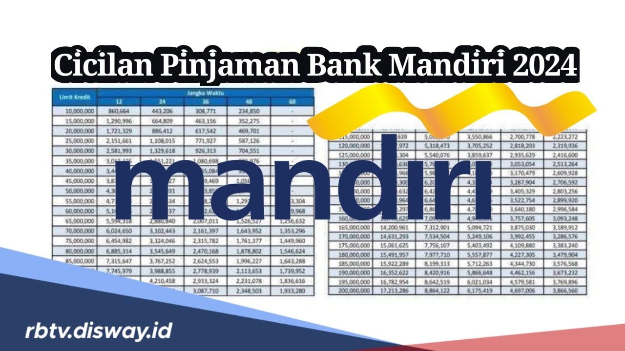 Cicilan Pinjaman Bank Mandiri Tenor 10 Tahun Pinjam Rp 5 Juta Angsuran Rp80 Ribu, Ini Syaratnya