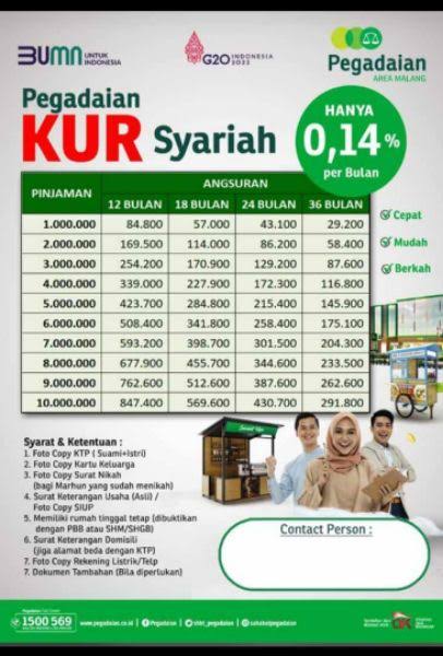 KUR Pegadaian Syariah Rp 10 Juta Bebas Bunga, Biaya Provisi dan Denda, Cek Simulasi Cicilannya