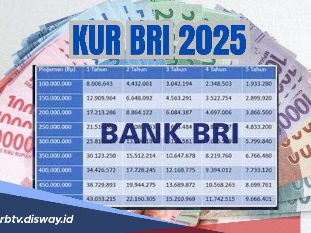 Mau Tambah Modal Usaha? Cek Tabel KUR BRI 2025 Pinjaman 150 Juta, Tenor Tembus 60 Bulan