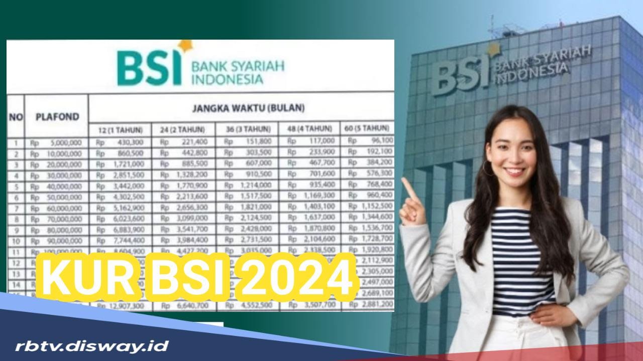 KUR BSI 2024 Bisa Berikan Pinjaman hingga Rp 500 Juta dengan Prinsip Syariah, Ini Syaratnya