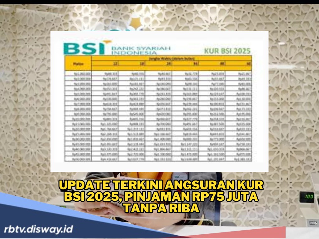 Update Terkini Angsuran KUR BSI 2025 Pinjaman Rp75 Juta Tanpa Riba, Cicilan Aman dan Ringan Selama 3 Tahun