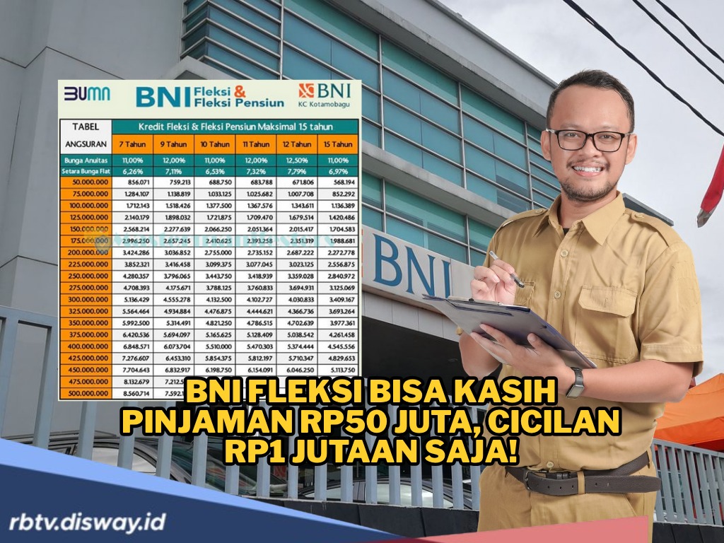 Butuh Dana Cepat Tanpa Jaminan? BNI Fleksi Bisa Kasih Pinjaman Rp50 Juta, Cicilan Mulai Rp1 Jutaan saja!