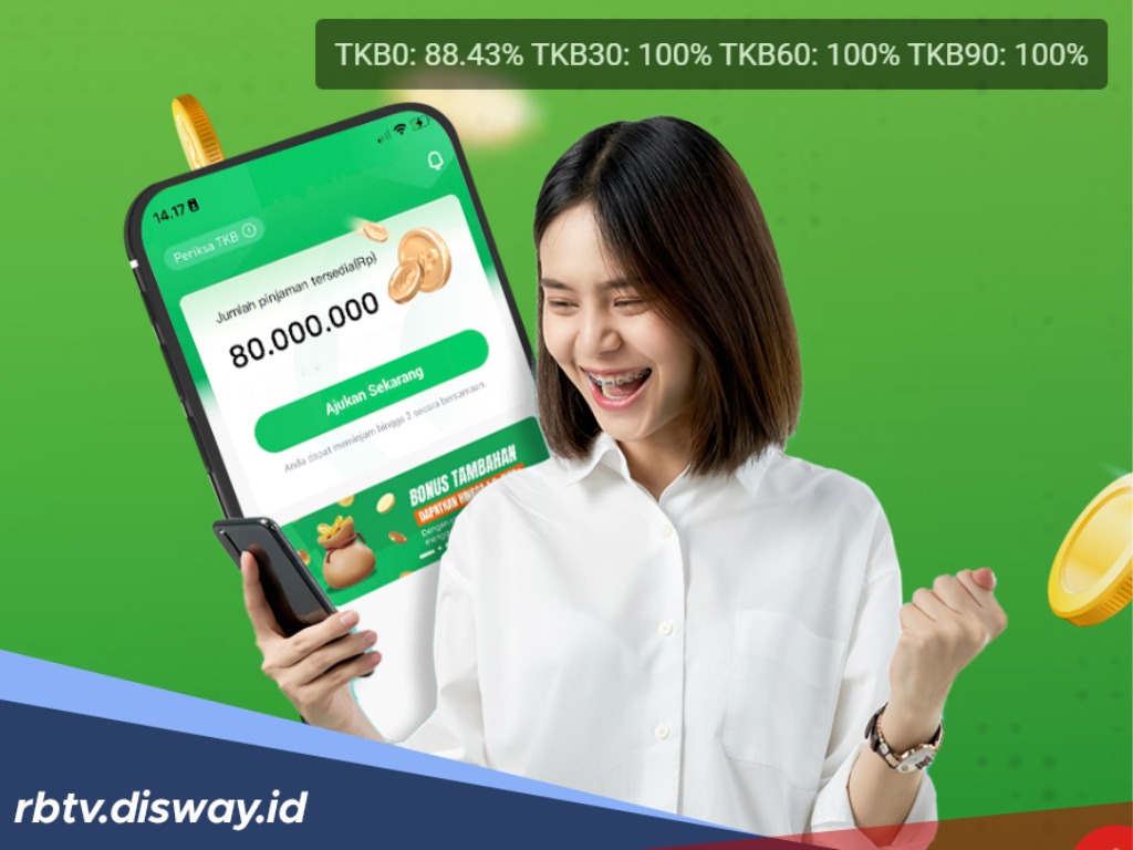 Ini Risiko Terberat dan Bahaya Kalau Galbay di Pinjol Cairin! Cek juga Simulasi Pinjaman Rp 1,2 Juta per Bulan