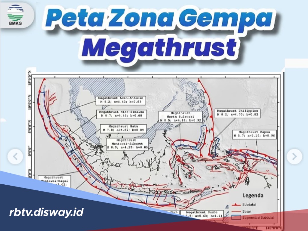 Megathrust Mengancam Indonesia, Ini Daftar Wilayah Berpotensi Terguncang dan Dampaknya