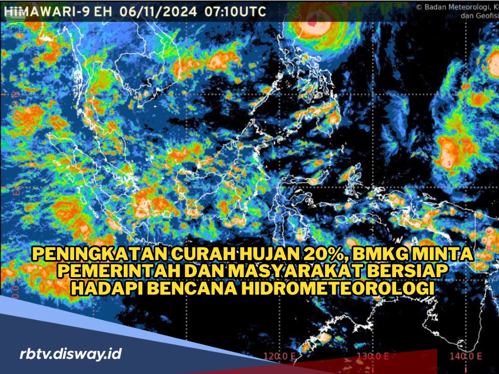 Curah Hujan Meningkat 20 Persen, BMKG Wanti-wanti Cuaca Ekstrem dan Potensi Bencana Hidrometeorologi