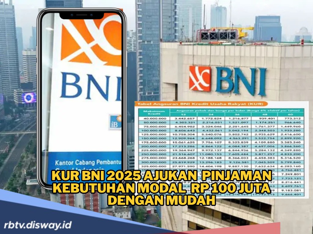 KUR BNI 2025, Pinjaman Modal UMKM Rp100 Juta Cicilan Ringan