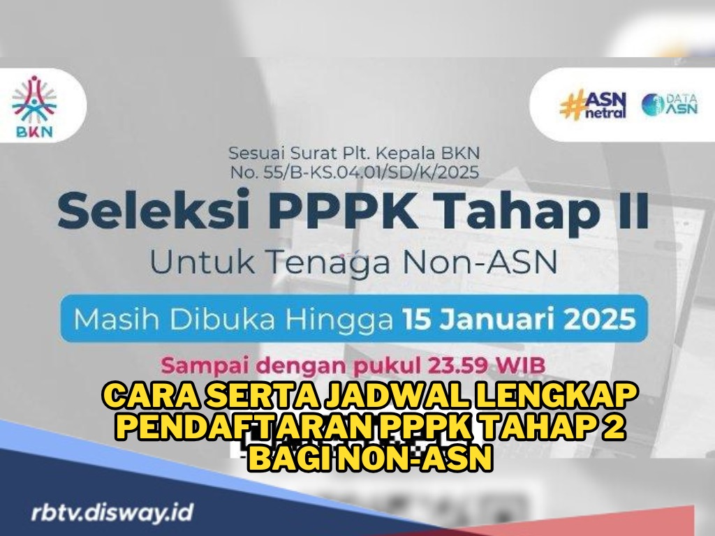 Ini Panduan Cara dan Jadwal Lengkap Pendaftaran PPPK Tahap 2 di SSCASN BKN