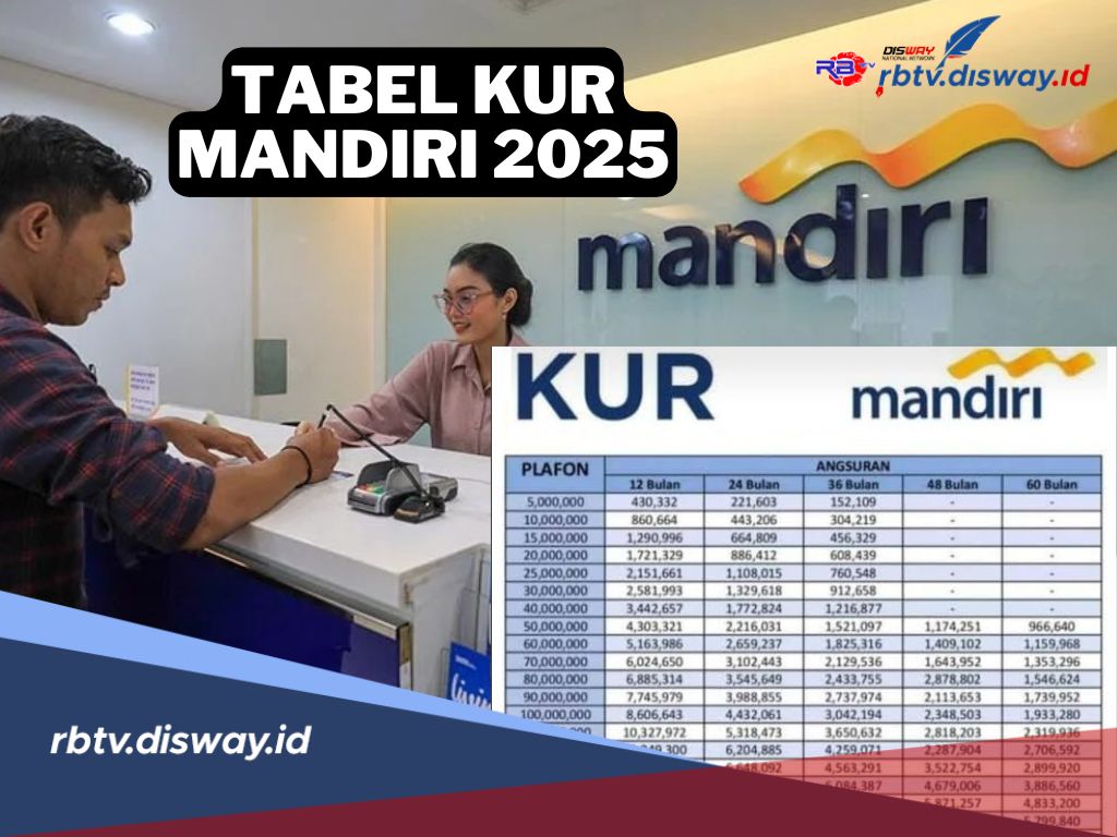 Boleh 36 Kali Bayar, Ini Tabel Angsuran KUR Mandiri 2025 Pinjaman Rp 90 Juta 