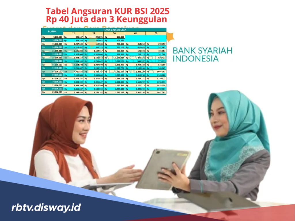 Tabel Angsuran KUR BSI 2025 Pinjaman Rp 40 Juta, Punya 3 Keunggulan