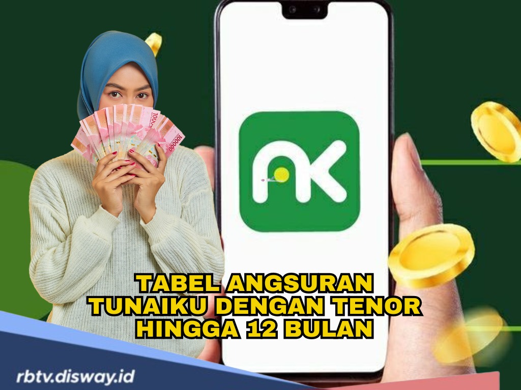 Tabel Angsuran Pinjaman Online Tunaiku, Simak Syarat dan Cara Pengajuan di Sini