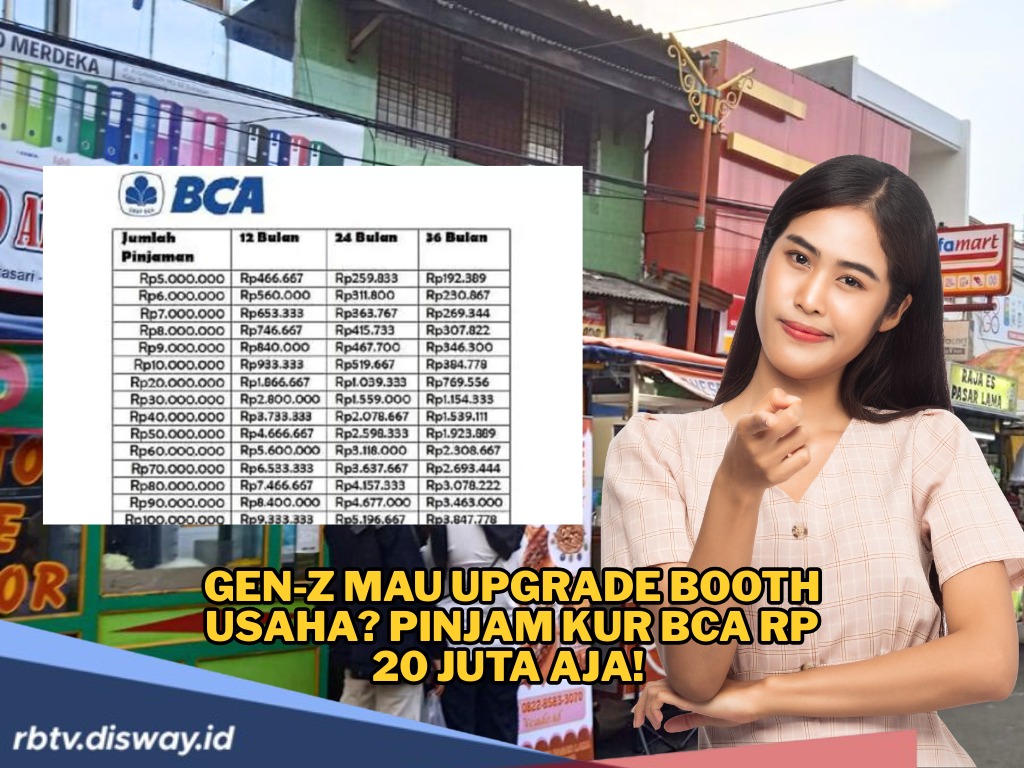 Gen Z Makin Melek Bisnis! KUR BCA 2025 Jadi Solusi Cerdas Tambah Modal Usaha Tanpa Pusing