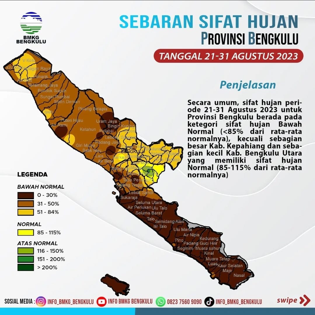 September Ini Bagaimana Perkiraan Hujan di Provinsi Bengkulu dan Sekitarnya?