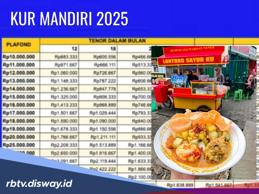 Pinjam KUR Mandiri Rp 25 Juta, Bayarnya Satu Piring Lontong Sayur, Percaya Gak?