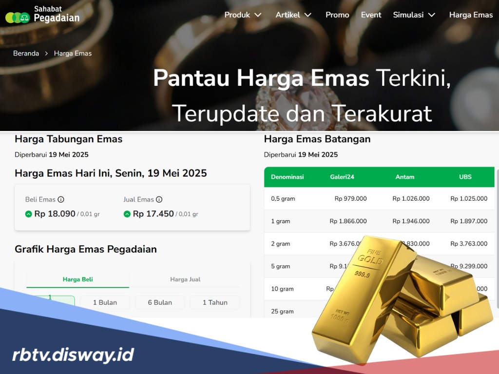 Update Harga Emas di Pegadaian Hari Ini, Naik atau Turun?