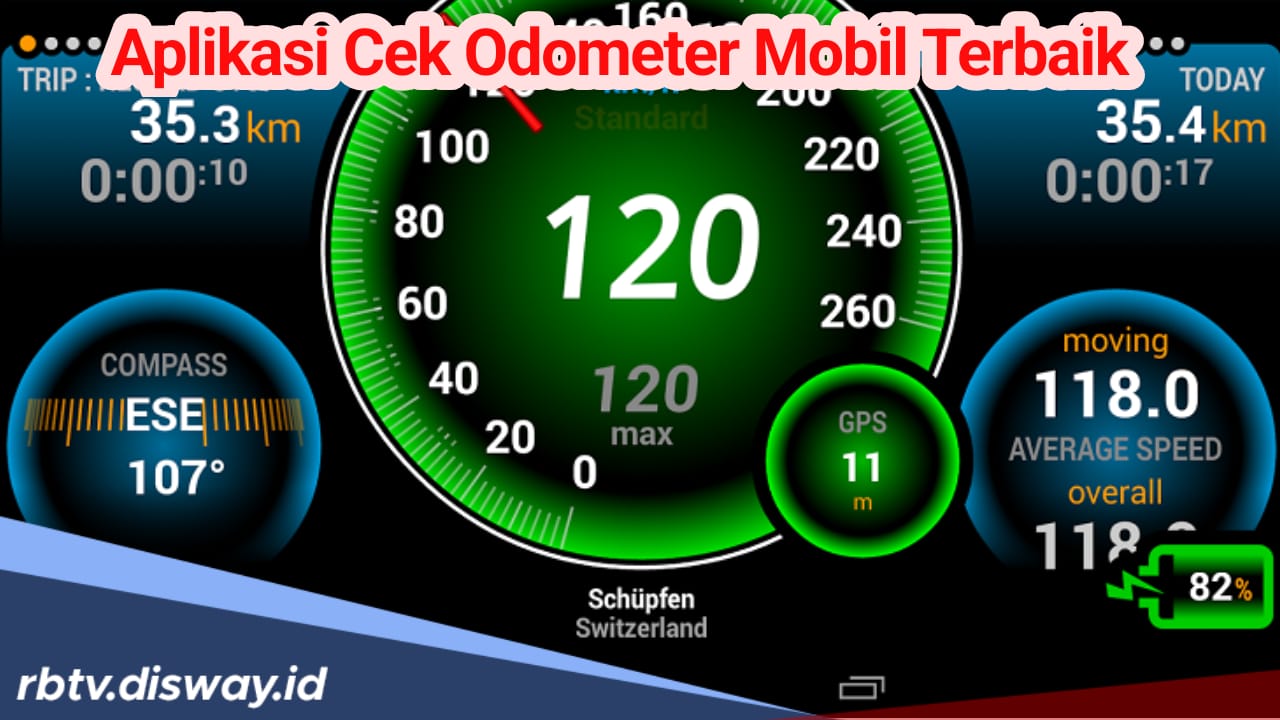 Ini 5 Aplikasi Cek Odometer Mobil Terbaik untuk Petunjuk Jarak Tempuh Terakurat