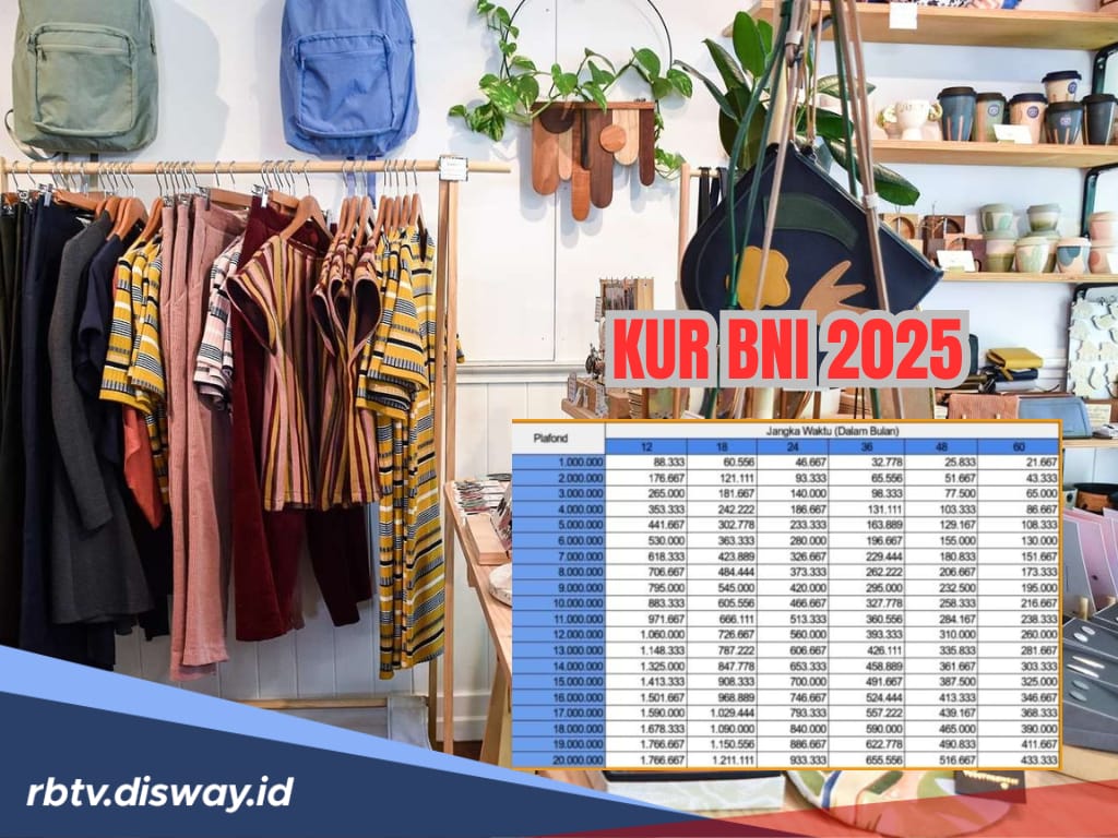 Usaha Kerajinan Siap Go Global Berkat KUR, Pinjam KUR BNI Rp 25 Juta Angsuran Ringan