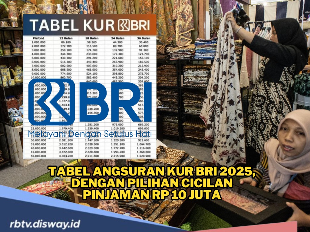 Sebelum Pengajuan, Ini Tabel Angsuran KUR BRI 2025, Lengkap dengan Risiko Telat Bayar