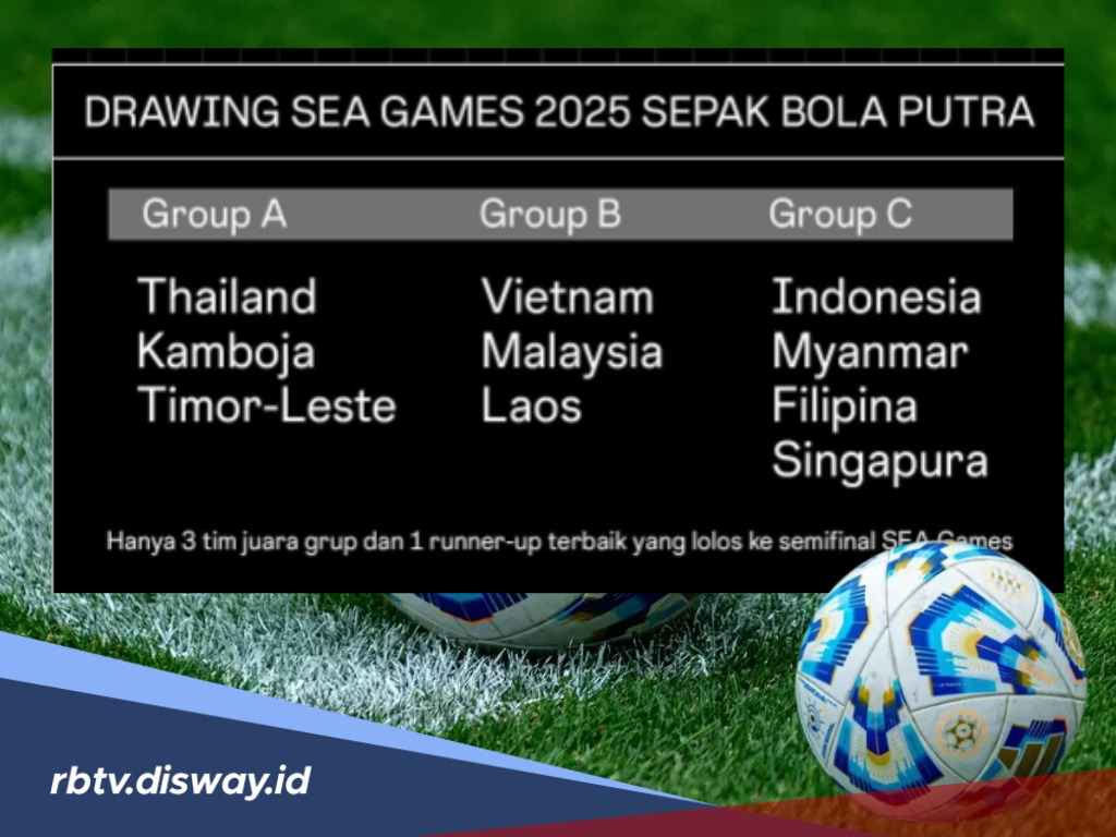 Timnas U-23 Indonesia Masuk Grup C di SEA Games 2025