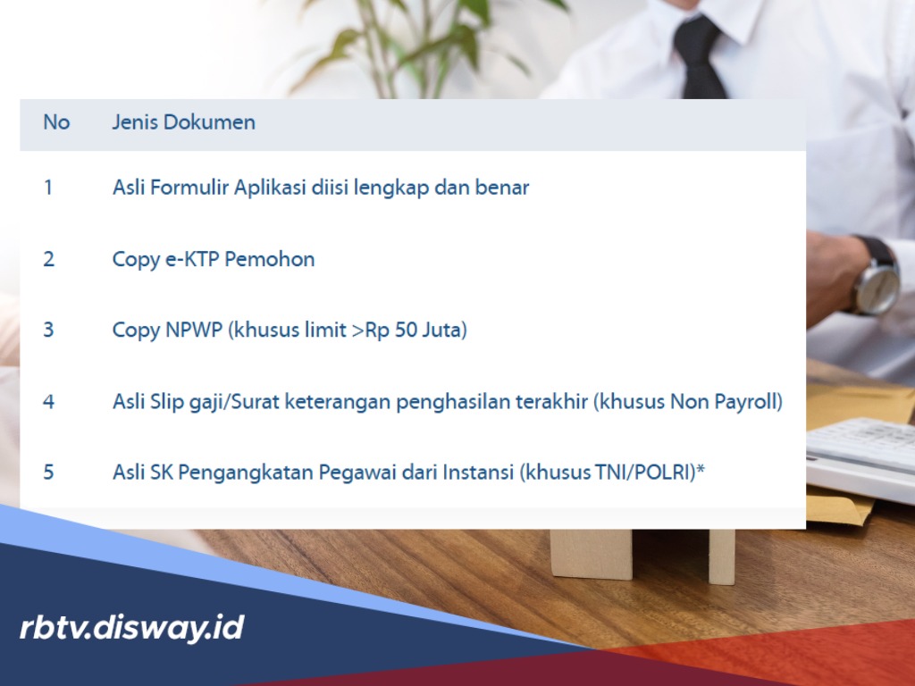 KSM Mandiri Pinjaman Rp 150 Juta, Apakah Butuh NPWP? Berikut Penjelasannya