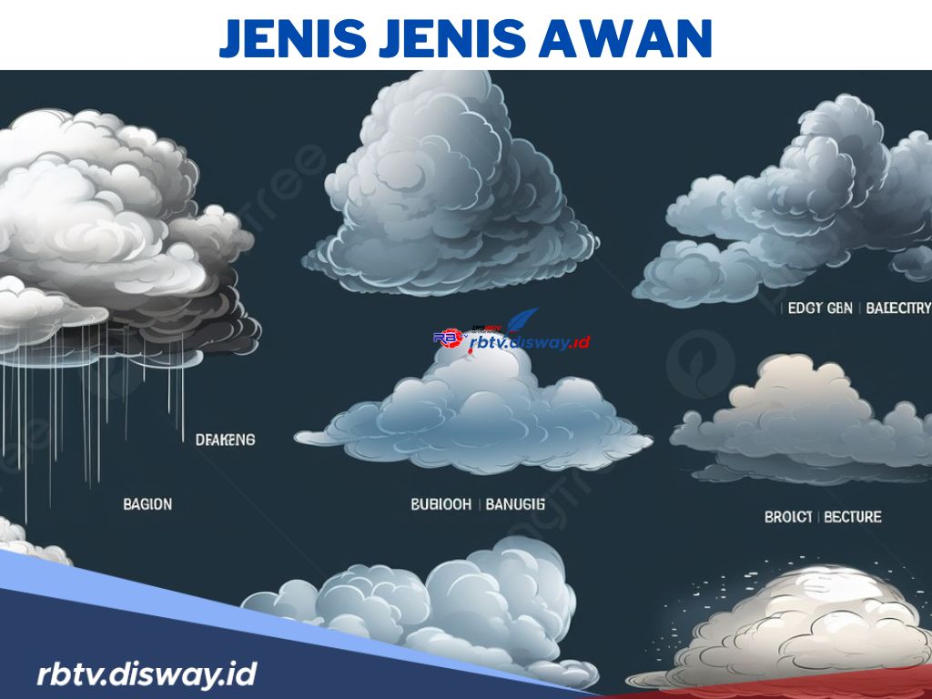 Jenis-jenis Awan yang Mempengaruhi Cuaca, Bisa Membuat Cuaca Ekstrem