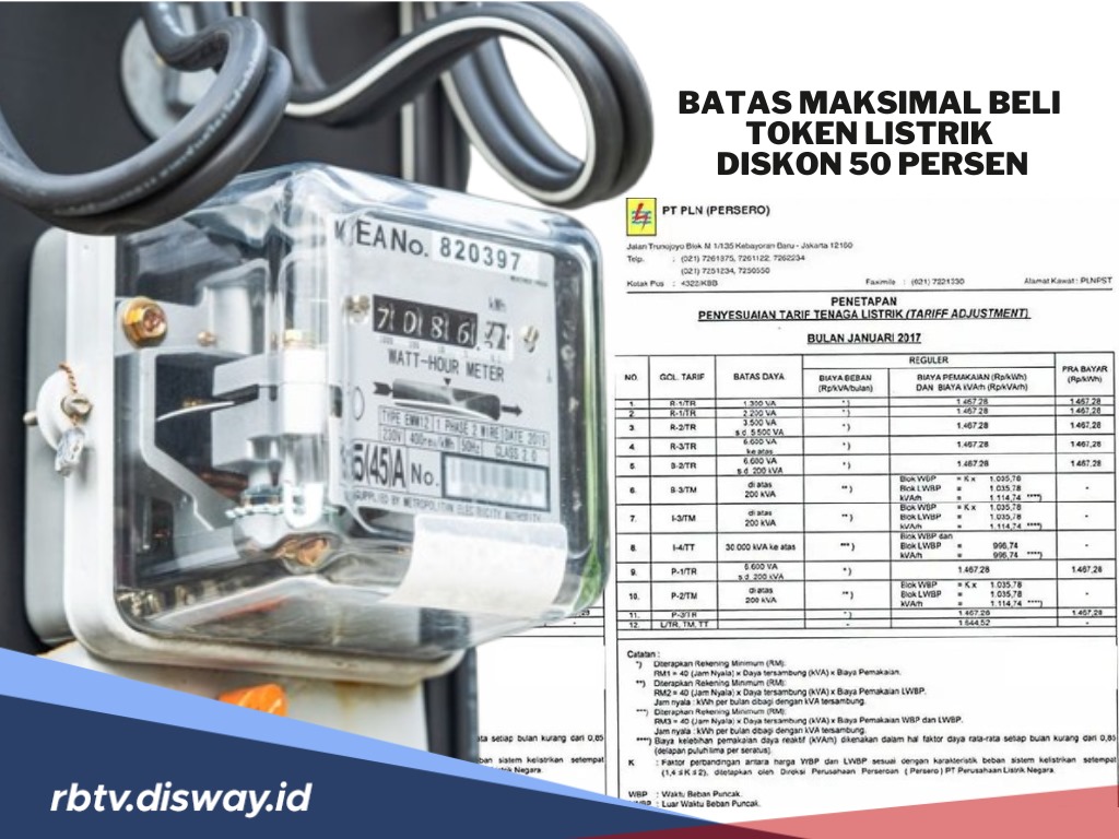 Ini Batas Maksimal Beli Token Listrik Diskon 50 Persen, Berlaku Selama Dua Bulan