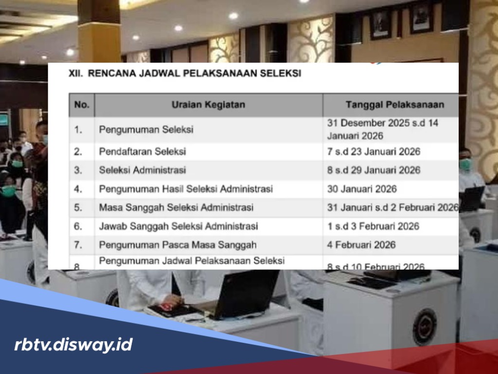 Mau Daftar PPPK 2026? Berikut Informasi Jadwal Pembukaan Seleksi serta Formasi yang Dibutuhkan