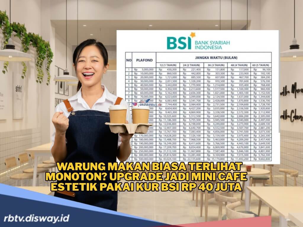 Simulasi Biaya Usaha Kuliner Melalui Pinjaman KUR BSI 2025,Cek Angsuran Kredit Rp40 Juta 