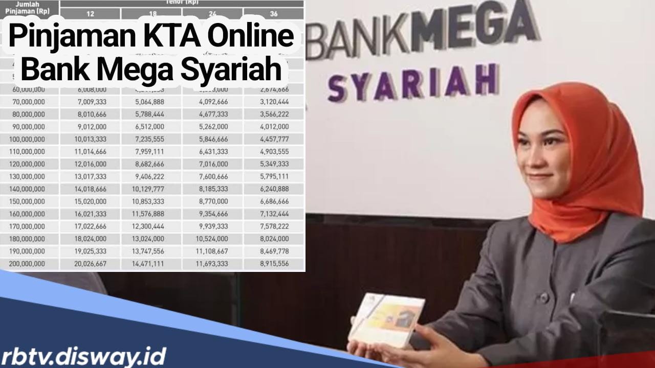 Pinjaman KTA Online Bank Mega Syariah hingga Rp 200 Juta, Ini Syarat dan Cara Pengajuan